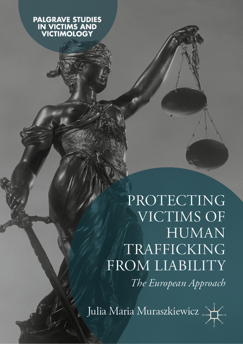 Protecting Victims of Human Trafficking From Liability - Julia Maria Muraszkiewicz