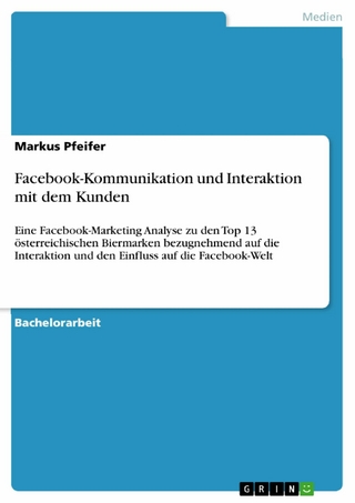 Facebook-Kommunikation und Interaktion mit dem Kunden