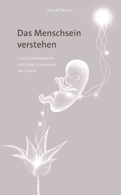 Das Menschsein verstehen