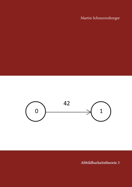 Abbildbarkeitstheorie 3 - Martin Schnurrenberger