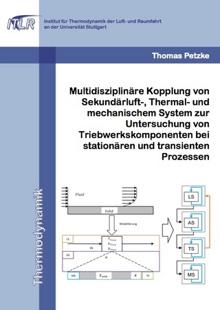 Multidisziplinäre Kopplung von Sekundärluft-, Thermal- und mechanischem System zur Untersuchung von Triebwerkskomponenten bei stationären und transienten Prozessen.