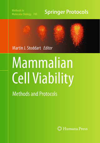 Mammalian Cell Viability