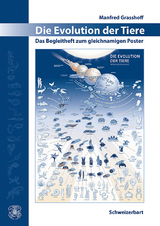 Die Evolution der Tiere - Grasshoff, Manfred; Gudo, Michael