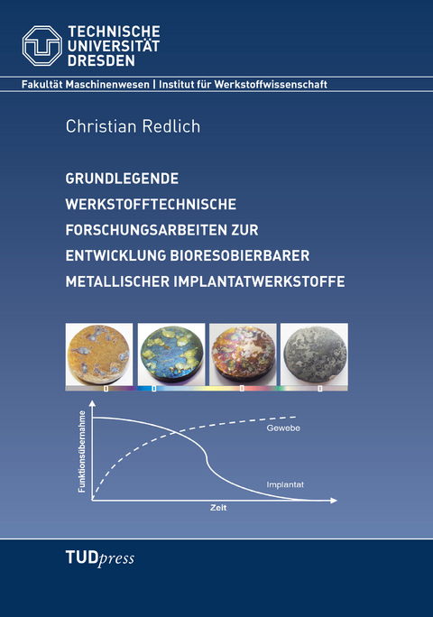 Grundlegende werkstofftechnische Forschungsarbeiten zur Entwicklung bioresorbierbarer metallischer Implantatwerkstoffe - Christian Redlich