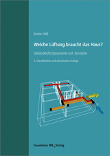 Welche Lüftung braucht das Haus? - Anton Höß