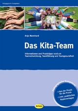 Das Kita-Team - Anja Mannhard