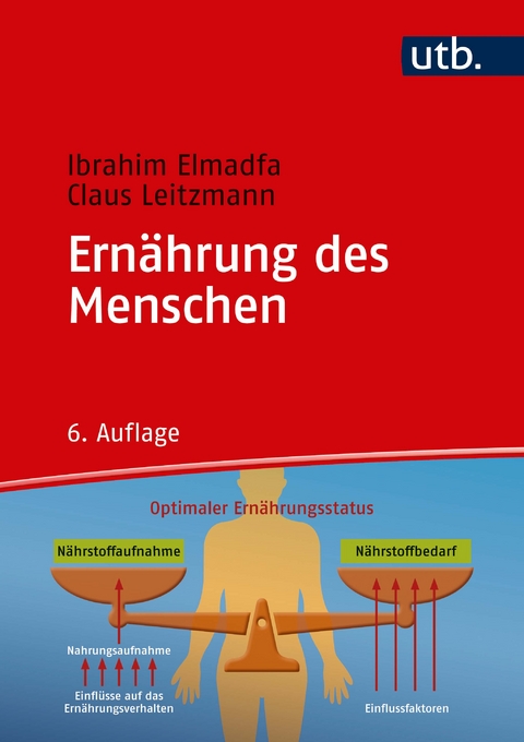 Ern&auml;hrung des Menschen - Ibrahim Elmadfa, Claus Leitzmann