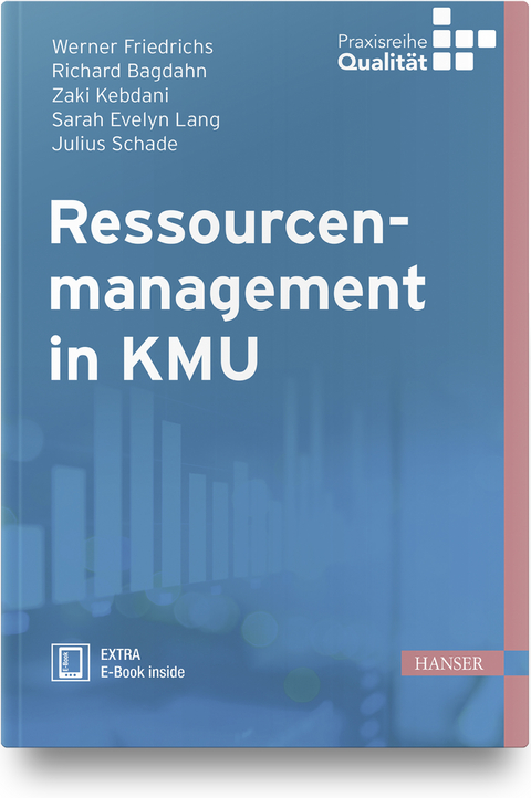 Ressourcenmanagement in KMU - Werner Friedrichs, Julius Schade, Sarah Evelyn Lang, Zaki Kebdani, Richard Bagdahn