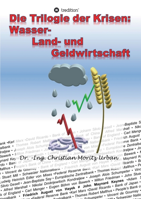 Die Trilogie der Krisen: Wasser-, Land- und Geldwirtschaft - Christian Moritz Urban