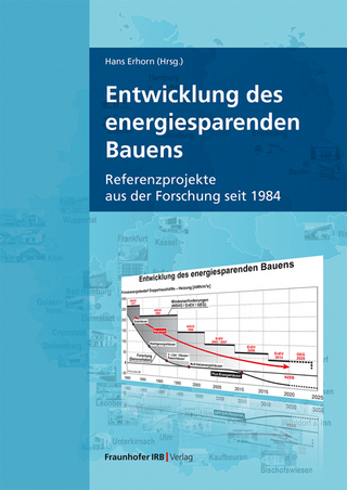 Entwicklung des energiesparenden Bauens