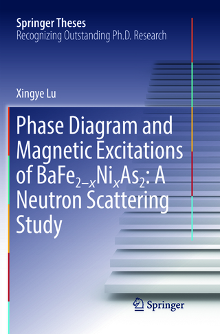 Phase Diagram and Magnetic Excitations of BaFe2-xNixAs2: A Neutron Scattering Study
