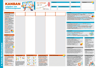 Kanban Methodenplakat und Taskboard