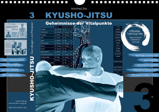 Kyusho-Jitsu - Geheimnisse der Vitalpunkte