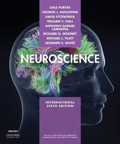 Neuroscience - 
