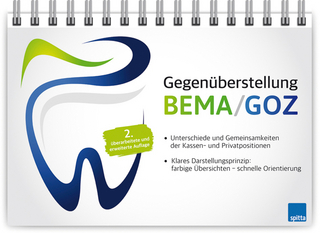 Gegenüberstellung BEMA/GOZ