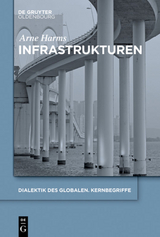 Infrastrukturen - Arne Harms