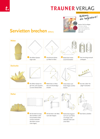 Poster: Servietten brechen (falten)