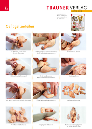 Poster: Geflügel zerteilen