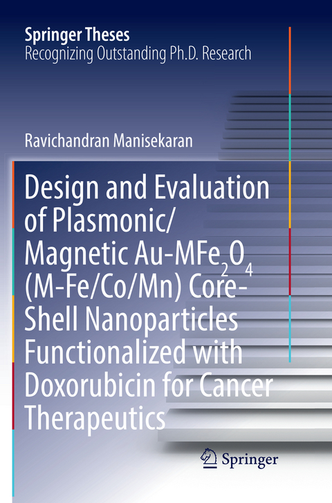 Design and Evaluation of Plasmonic/Magnetic Au-MFe2O4 (M-Fe/Co/Mn) Core-Shell Nanoparticles Functionalized with Doxorubicin for Cancer Therapeutics - Ravichandran Manisekaran