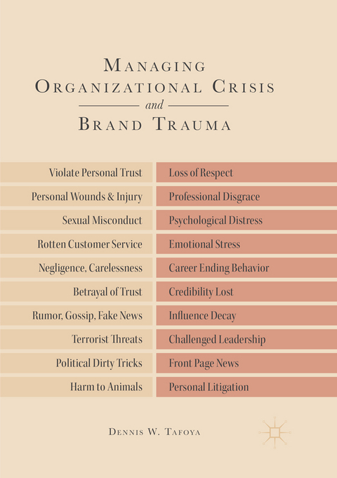 Managing Organizational Crisis and Brand Trauma - Dennis W. Tafoya