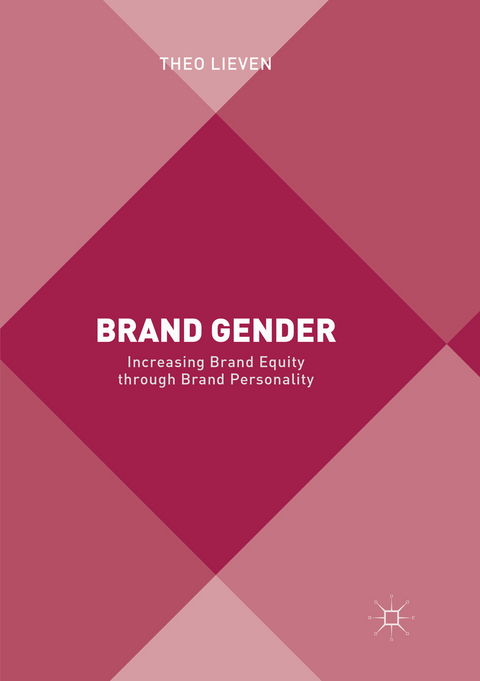 Brand Gender - Theo Lieven