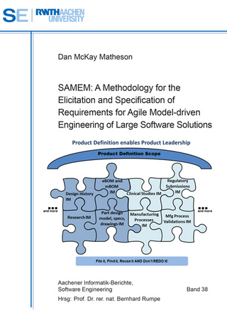 SAMEM: A Methodology for the Elicitation and Specification of Requirements for Agile Model-driven Engineering of Large Software Solutions