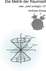 Die Metrik der Raumzeit - Andreas Gimsa