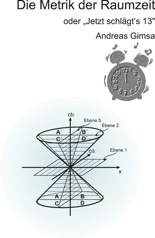 Die Metrik der Raumzeit