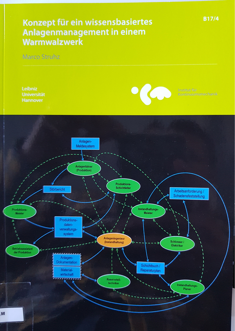 Konzept f&uuml;r ein wissenbasiertes Anlagenmanagement in einem Warmwalzwerk - Marco Struhz