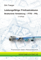 Leistungsf&auml;hige IT-Infrastrukturen - Dirk Traeger