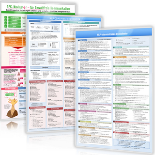 [3er-Set] NLP Coaching Quickfinder und NLP Interventionen Quickfinder, GFK-Navigator für Gewaltfreie Kommunikation