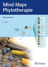 Mind-Maps Phytotherapie - Huber, Roman