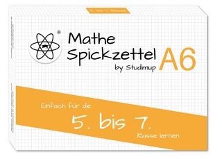 Mathe Spickzettel A6