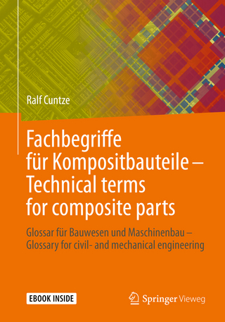 Fachbegriffe für Kompositbauteile – Technical terms for composite parts