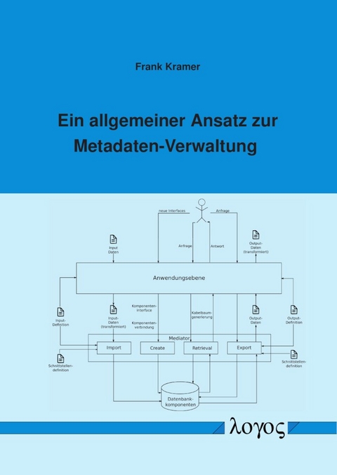 Ein allgemeiner Ansatz zur Metadaten-Verwaltung - Frank Kramer
