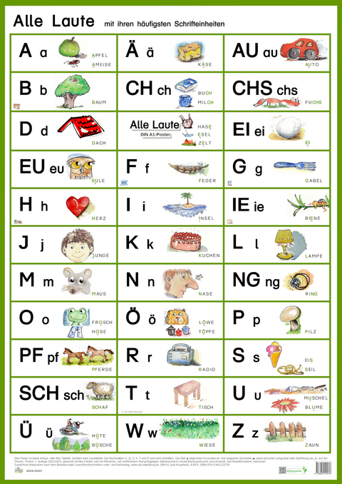 Alle Laute mit ihren h&auml;ufigsten Schrifteinheiten - Prof. Dr. G&uuml;nther Thom&eacute;, Dr. Dorothea Thom&eacute;