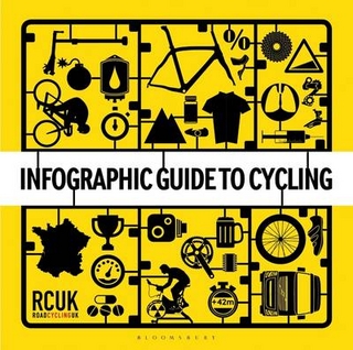 Infographic Guide to Cycling