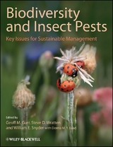 Biodiversity and Insect Pests - 