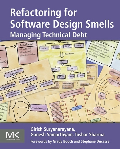 Refactoring for Software Design Smells -  Ganesh Samarthyam,  Tushar Sharma,  Girish Suryanarayana