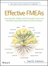 Effective FMEAs - Carl S. Carlson