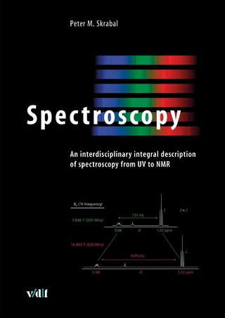 Spectroscopy