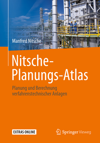 Nitsche-Planungs-Atlas