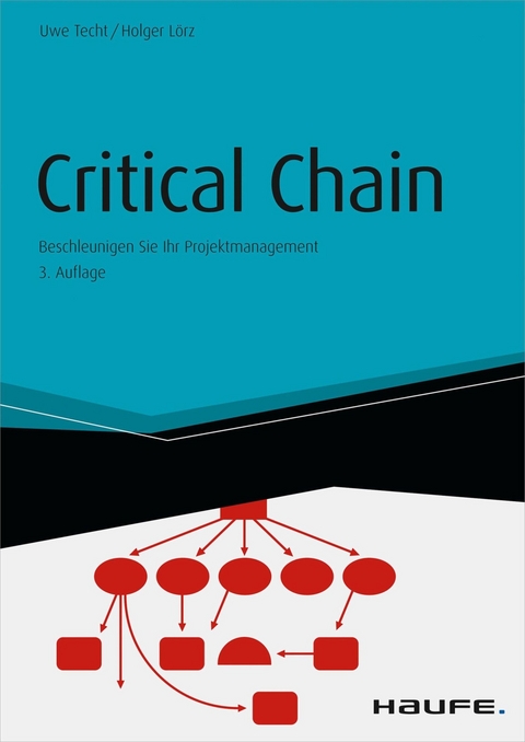 Critical Chain - inkl. Arbeitshilfen online -  Uwe Techt,  Holger L&ouml;rz