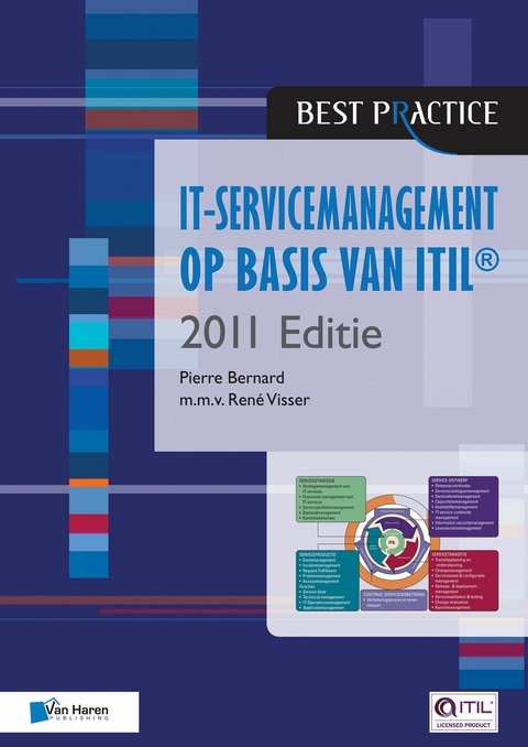 IT-servicemanagement op basis van ITIL&reg; 2011 Editie - Pierre Bernard