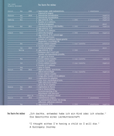 Djamila Grossman & Tom Licht - Tom Licht Djamila Grossman