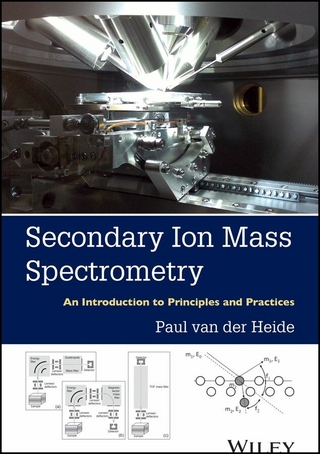 Secondary Ion Mass Spectrometry