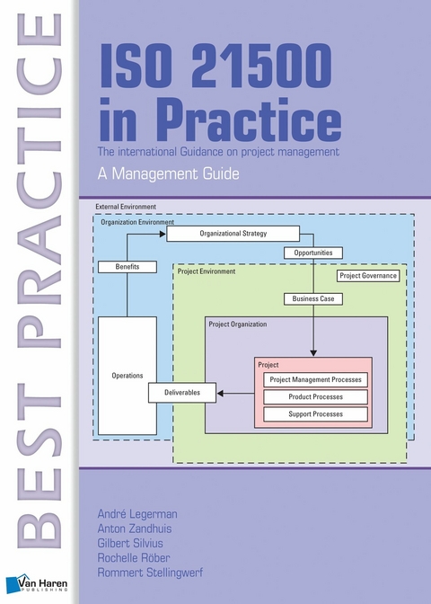 ISO 21500 in Practice - A Management Guide - Andre Legerman, Anton Zandhuis, Gilbert Silvius
