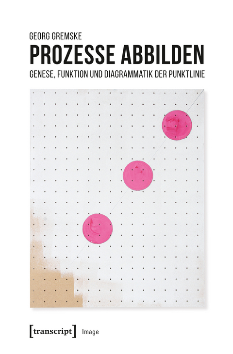 Prozesse abbilden - Georg Gremske