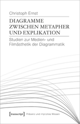 Diagramme zwischen Metapher und Explikation - Christoph Ernst