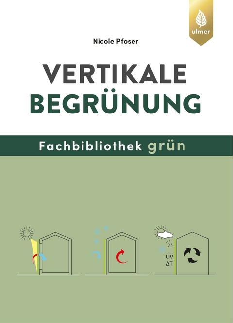 Vertikale Begr&uuml;nung - Nicole Pfoser